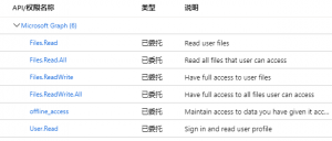 图片[7]-Rclone 进阶使用教程 – 自建私有 API 挂载 OneDrive-随笔