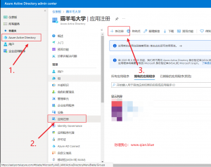 Azure Active Directory应用获得永久密码-随笔