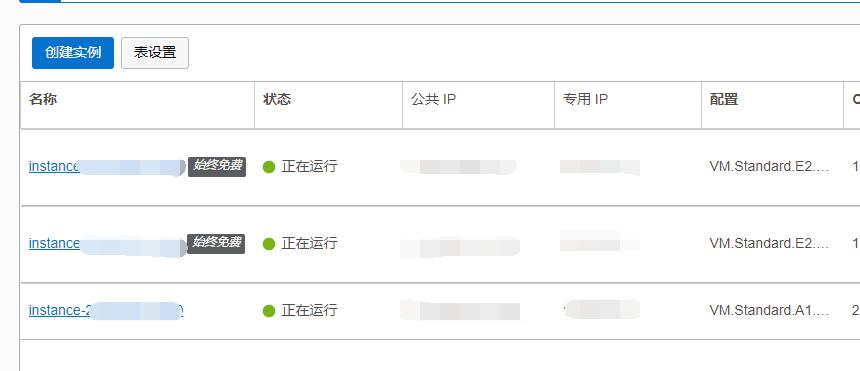 甲骨文 Oracle cloud SSH失效后修改root密码-随笔