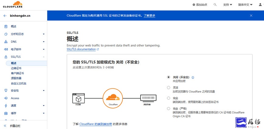 图片[2]-cloudflare去除非80和443端口的网站访问教程-随笔